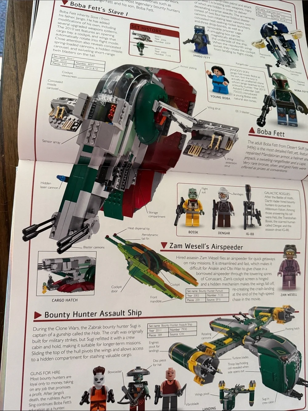 Lego Star Wars Holographic Visual Dictionary – Green, Brown, White Cover